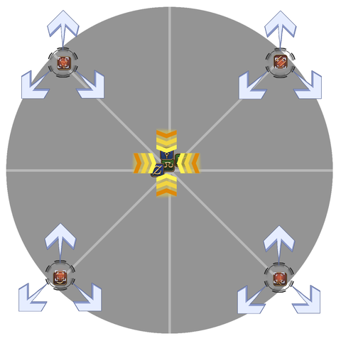 ue