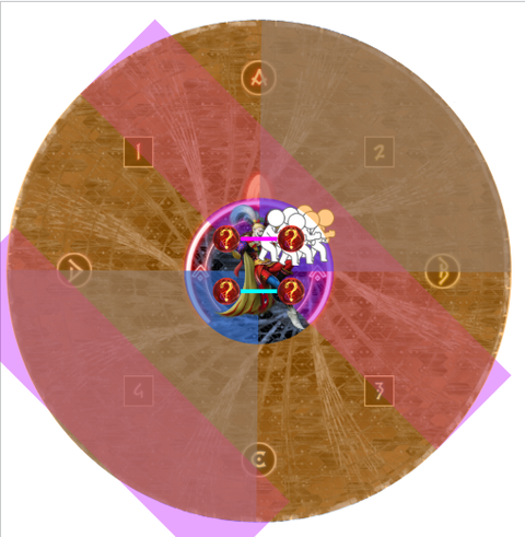 gc3