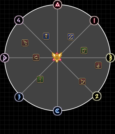 悦楽5