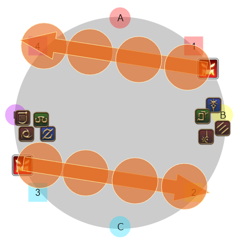 7e72770acc09ccb72f4e0c3a4629aa4a