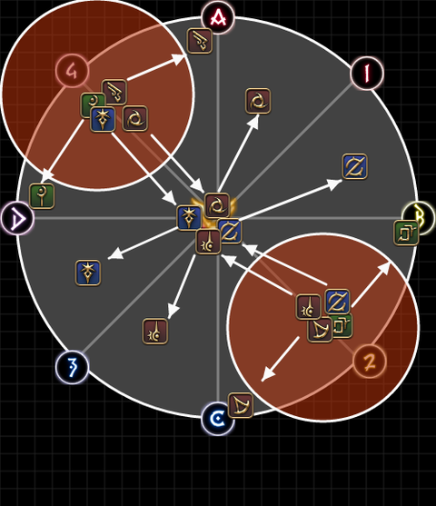 DD4
