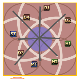 フィールド1