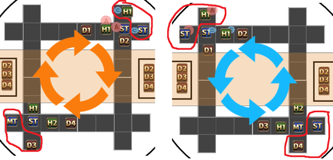 senti3