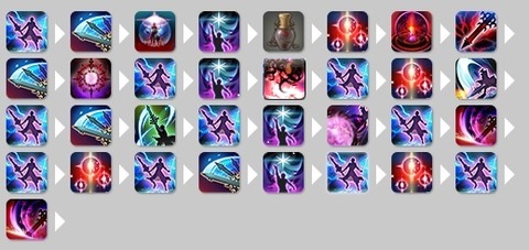 暗黒ST
