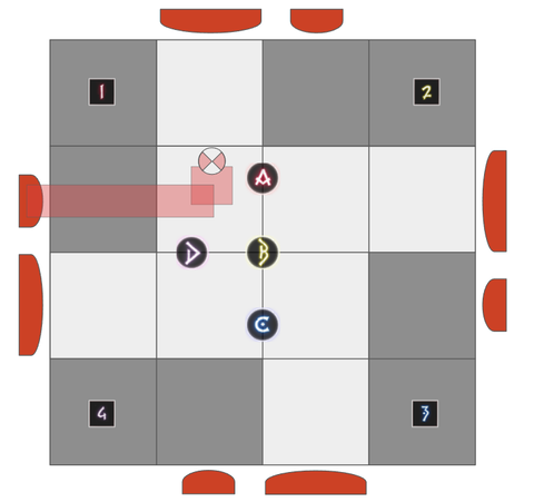 l1