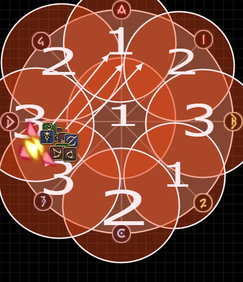 トリプル4