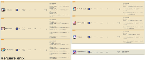 1.30sリキャ