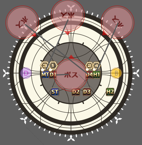 セヴァ-2