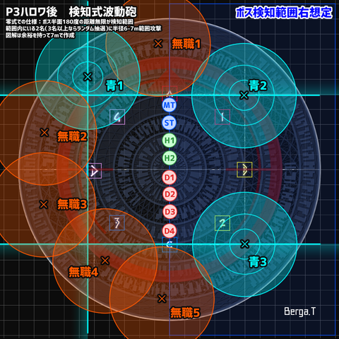 検知式2