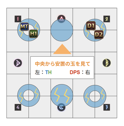 sanken