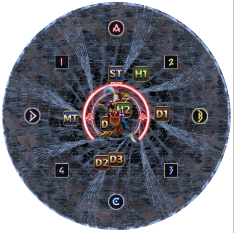 gc