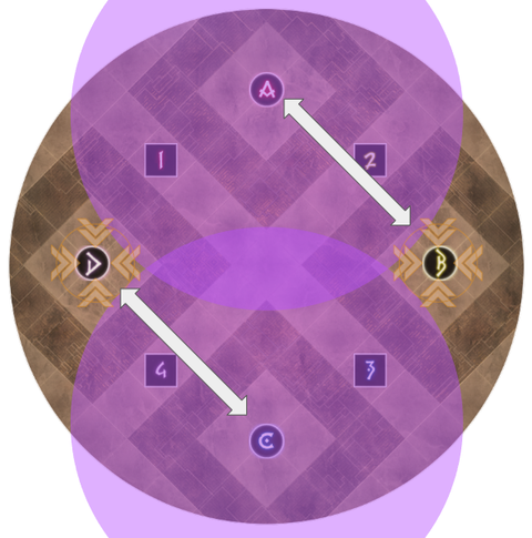 f7004be6bcadb2aaca6d0358a1f0c405