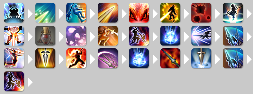 竜騎士基本ガイド 開幕のスキル回し編 イディルシャイア居住区