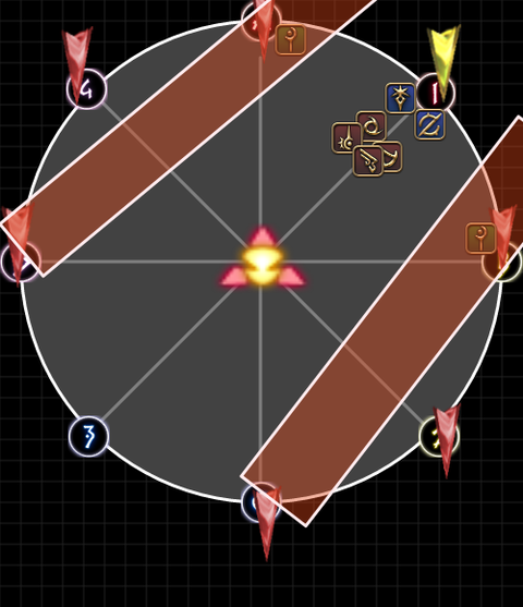 序6