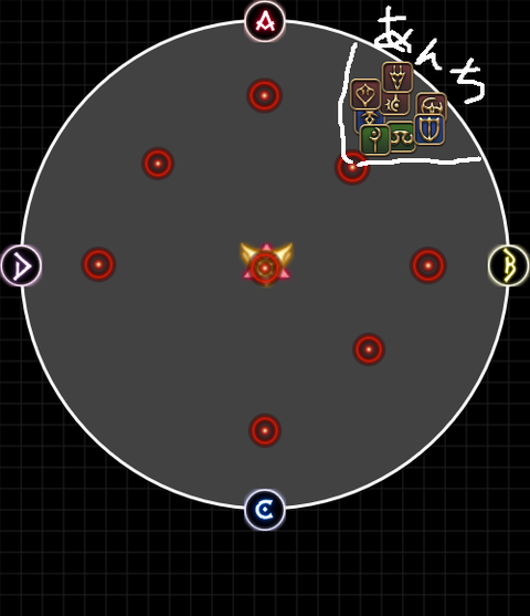 鏡安置