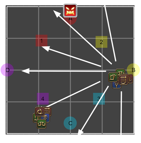 ブレイジング7