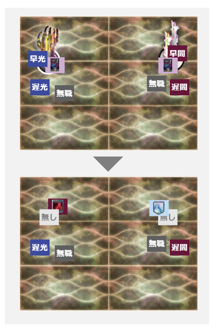 パンゲネシス1
