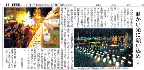 news_chunichi