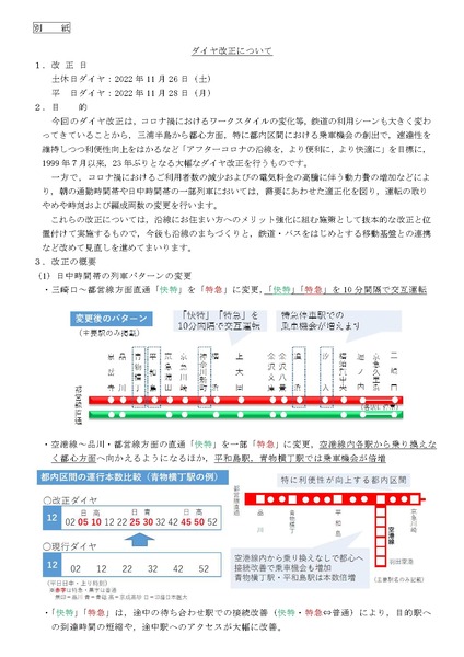 京急電鉄ダイヤ改正_page-0002