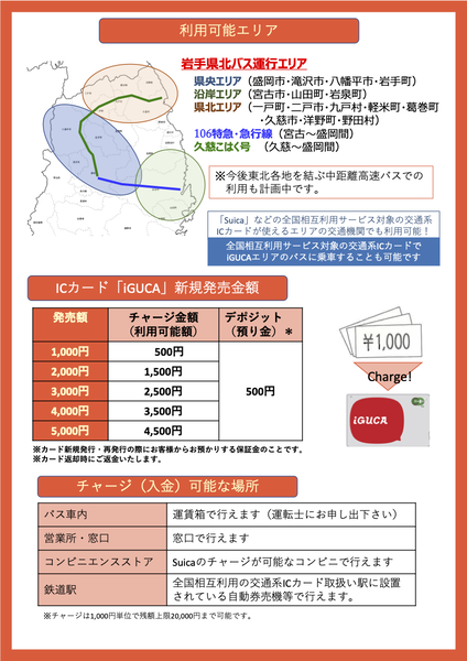 お知らせ2