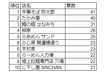 スクリーンショット 2023-12-07 151032