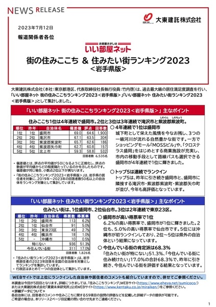 2023-07-17 9.31のイメージ