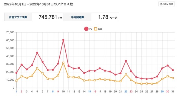 2022-11-02 22.28のイメージ