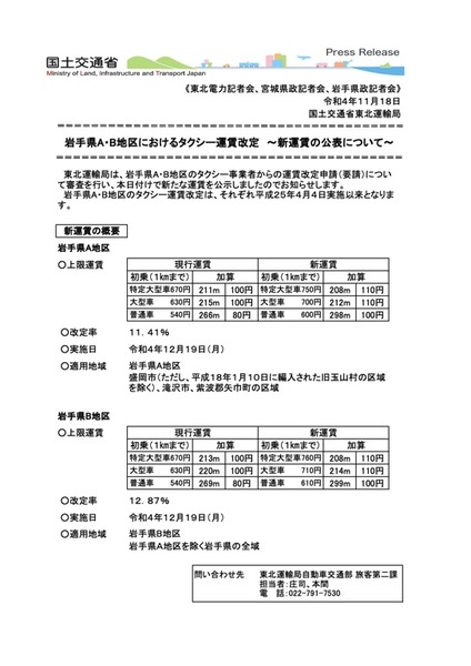 2022-12-11 0.02のイメージ