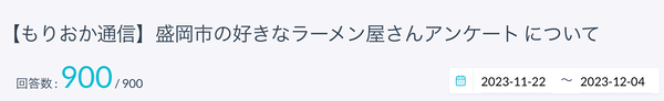回答数