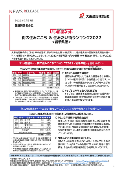 スクリーンショット 2022-07-29 20.37.40