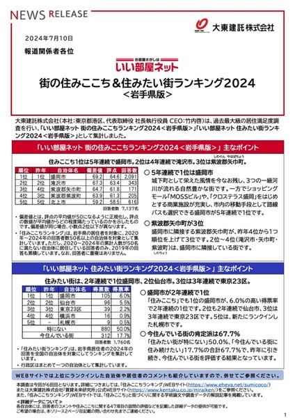 2024-07-15 20.34のイメージ