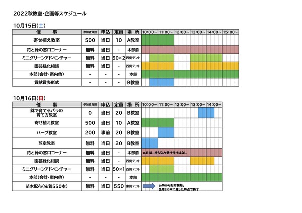 yotei2022