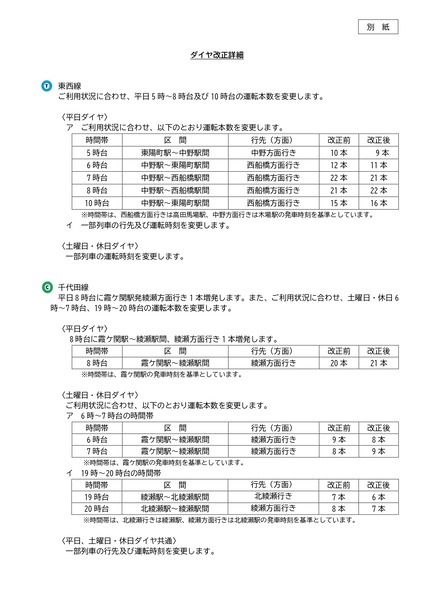 metroNews221216_85_page-0002