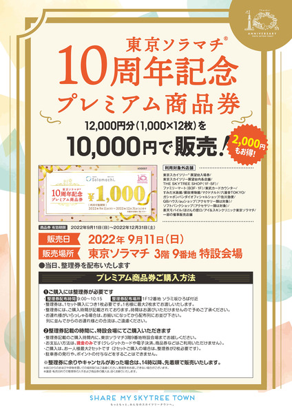 プレミアム商品券