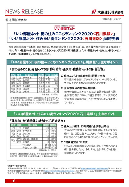 release_sumicoco2020_ishikawa_20200826-1