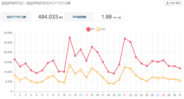 スクリーンショット