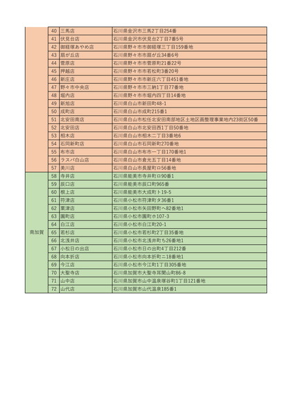 aokitenpoichiran-2