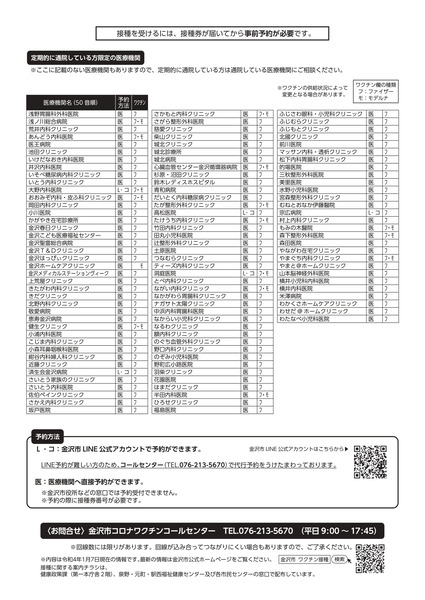 20210107iryokikanichiran-2