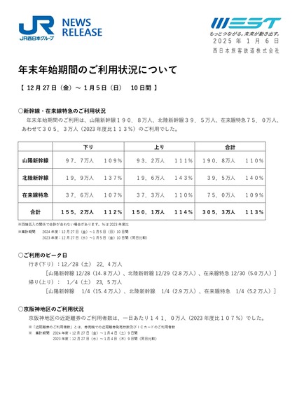 250106_00_press_goriyoujyoukyou_page-0001