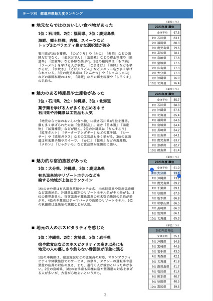 IMG_97C3067CD811-1