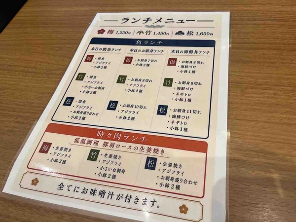 銀シャリ