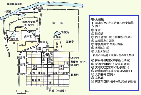 唐長安城図