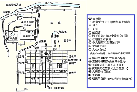 唐長安城図02