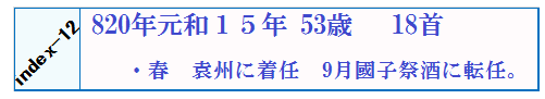 中唐詩人選集【Ⅰ李商隠-150】Ⅱ韓退之(韓愈)Ⅶ孟郊(東野) 漢文委員会kanbuniinkai 紀頌之の漢詩 訳注解説ブログ 紀 頌之