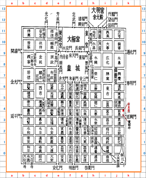 長安城図　座標