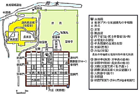 王都の位置と基準線　03