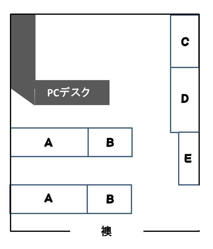 部屋のはなし どうでもいい は なし