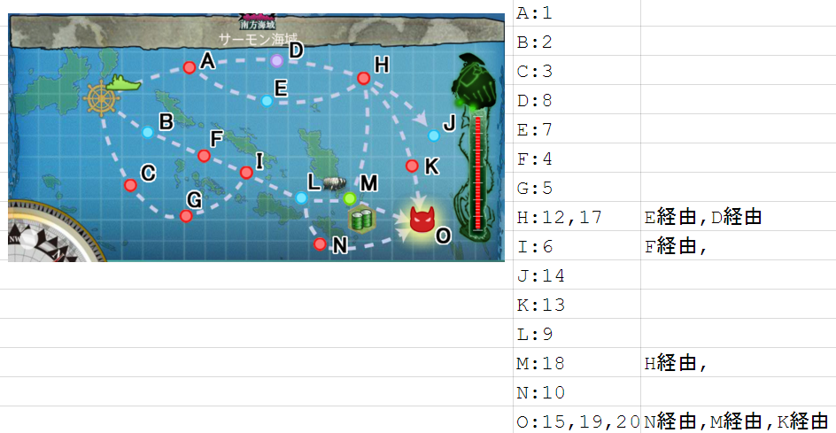 Kcb改 通常海域mapナンバー 艦これbotマクロ Blog Kcb改 通常海域mapナンバー 艦これbotマクロ Blog