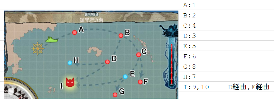Kcb改 通常海域mapナンバー 艦これbotマクロ Blog Kcb改 通常海域mapナンバー 艦これbotマクロ Blog