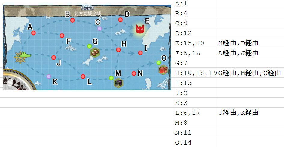 Kcb改 通常海域mapナンバー 艦これbotマクロ Blog Kcb改 通常海域mapナンバー 艦これbotマクロ Blog